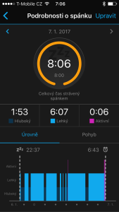 Monitoring spánku