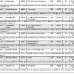 vysl-kbely040317