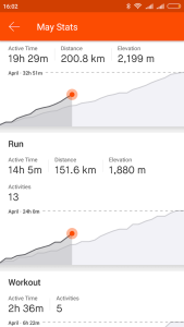 Screenshot_2018-05-13-16-02-07-559_com.strava