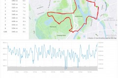 analyza_runtour25072020