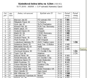 vysl-ku-101118