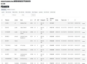 vysl-jhpulmaraton220619