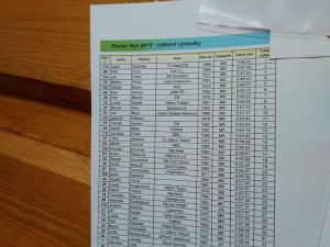 IMG_20190810_132851